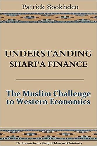 understanding sharia finance the muslim challenge to western economics 1st edition patrick sookhdeo