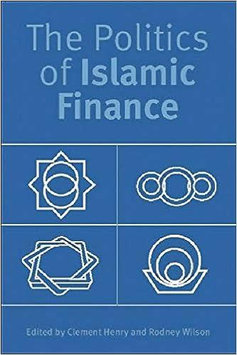 the politics of islamic finance 1st edition clement henry, rodney wilson 0748618376, 978-0748618378