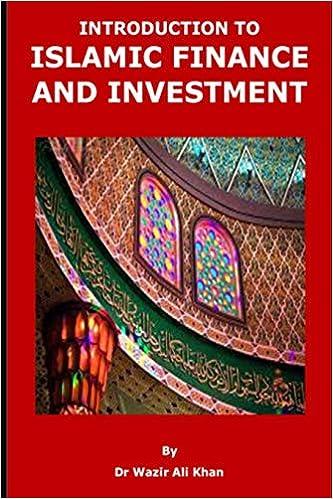 introduction to islamic banking and investment 1st edition dr wazir ali khan 1731533829, 978-1731533821