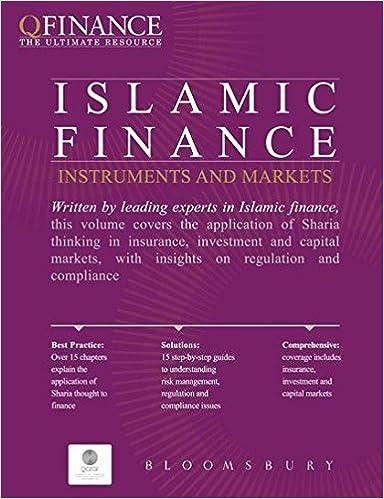 islamic finance instruments and markets 1st edition various authors 1849300178, 978-1849300179