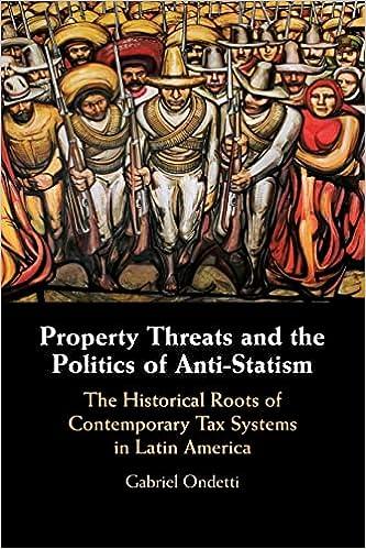 property threats and the politics of anti statism the historical roots of contemporary tax systems in latin