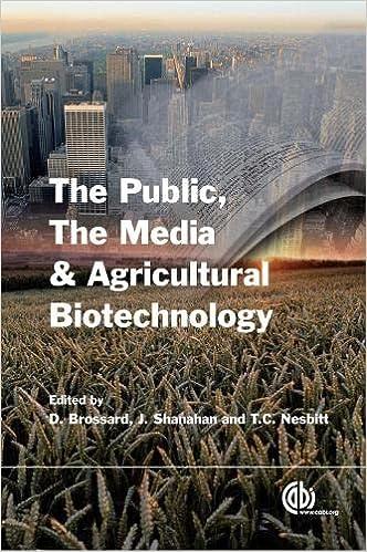 the public the media and agricultural biotechnology 1st edition dominique brossard 1845932048, 9781845932046