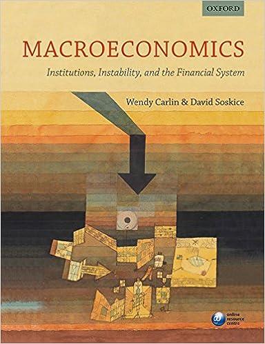 Macroeconomics Institutions Instability And The Financial System