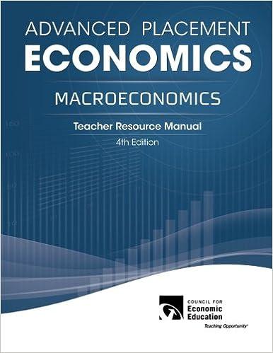 advanced placement economics  macroeconomics teacher resource manual 4th edition margaret a. ray 1561836672,
