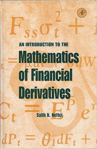 an introduction to the mathematics of financial derivatives 1st edition salih n. neftci 0125153902,