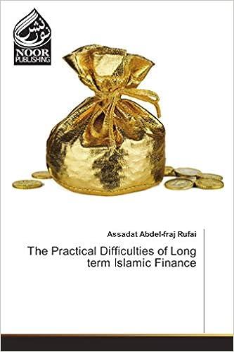 the practical difficulties of long term islamic finance 1st edition assadat abdel-fraj rufai 3330965444,