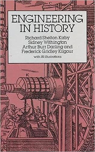 engineering in history 1st edition richard shelton kirby 0486264122, 978-0486264127