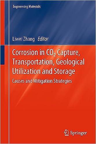 corrosion in co2 capture transportation geological utilization and storage causes and mitigation strategies