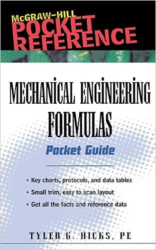 mechanical engineering formulas pocket guide 1st edition tyler hicks 0071356096, 978-0071356091