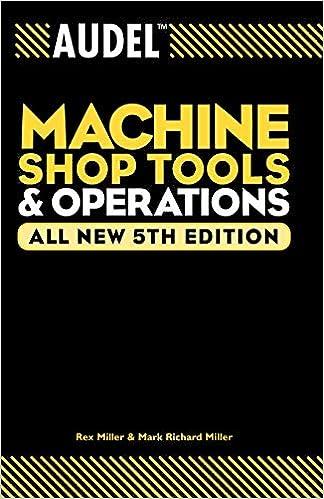 audel machine shop tools and operations 5th edition rex miller, mark richard miller 0764555278, 978-0764555275