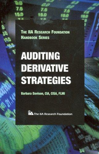 Auditing Derivative Strategies