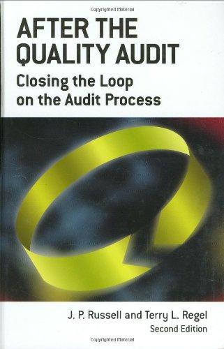 after the quality audit closing the loop on the audit process 1st edition j. p. russell, terry regel
