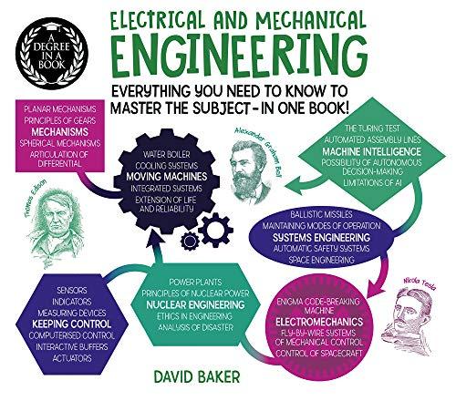electrical and mechanical engineering everything you need to know to master the subject in one book 1st