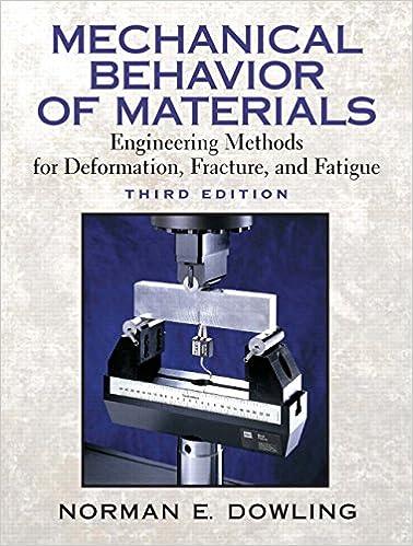 mechanical behavior of materials engineering methods for deformation fracture and fatigue 3rd edition norman