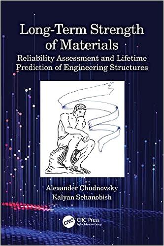 long term strength of materials 1st edition alexander chudnovsky, kalyan sehanobish 1032418133, 978-1032418131