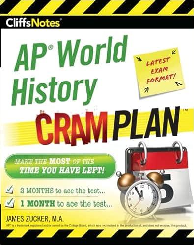 cliffsnotes ap world history cram plan 1st edition james zucker 0544926110, 978-0544926110
