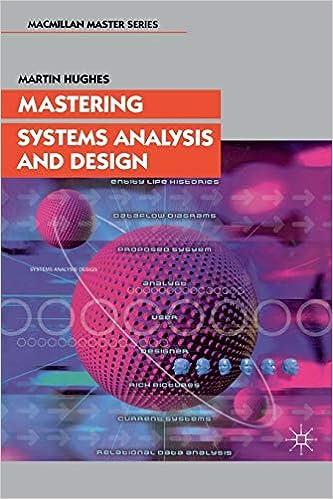 mastering systems analysis design 1st edition martin hughes 0333748034, 978-0333748039