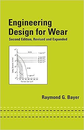 engineering design for wear 2nd edition raymond g. bayer, lynn faulkner 0824747720, 978-0824747725
