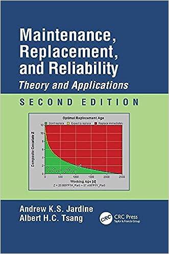 maintenance replacement and reliability theory and applications 2nd edition andrew k.s. jardine, albert h.c.