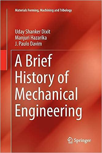 a brief history of mechanical engineering materials forming machining and tribology 1st edition uday shanker