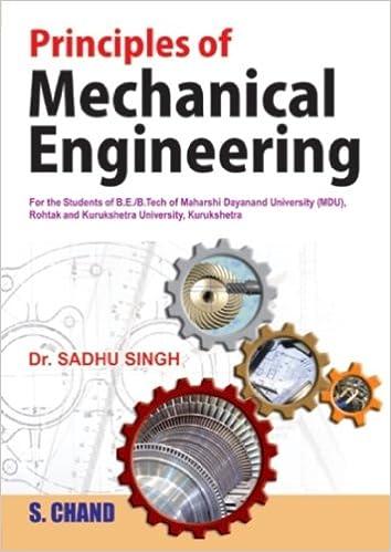 Principles Of Mechanical Engineering