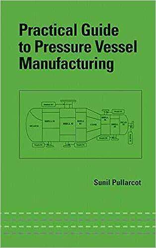 practical guide to pressure vessel manufacturing 1st edition sunil pullarcot 0824707400, 9780824707408