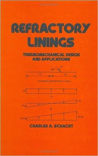 refractory linings thermomechanical design and applications 1st edition charles schacht 0367401908,