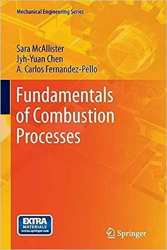 fundamentals of combustion processes 1st edition sara mcallister, jyh-yuan chen, a. carlos fernandez-pello