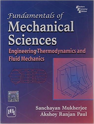 fundamentals of mechanical sciences engineering thermodynamics fluid mechanics 1st edition akshoy ranjan