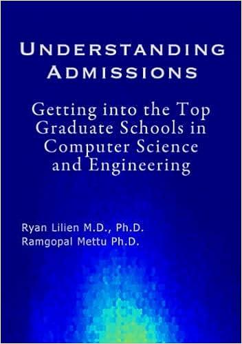 understanding admissions getting into the top graduate schools in computer science and engineering 1st