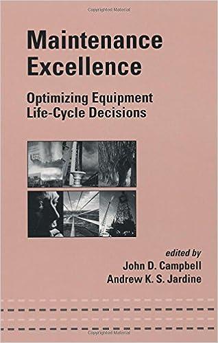 maintenance excellence optimizing equipment life cycle decisions 1st edition john d. campbell, andrew k.s.