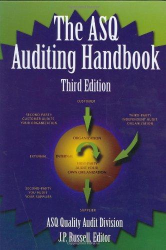 the asq auditing handbook 3rd edition j. p. russell 0873896661, 978-0873896665