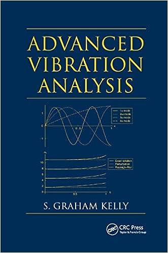 advanced vibration analysis 1st edition s. graham kelly 0367389657, 978-0367389659