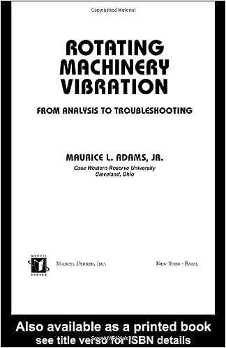 rotating machinery vibration from analysis to troubleshooting 1st edition maurice l. adams 0824702581,