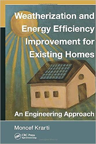 weatherization and energy efficiency improvement for existing homes an engineering approach 1st edition