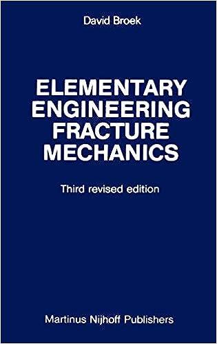 elementary engineering fracture mechanics 3rd edition d. broek 9024725801, 978-9024725809
