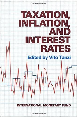 taxation inflation and interest rates 1st edition vito tanzi 0939934337, 978-0939934331