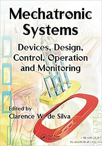mechatronic systems devices design control operation and monitoring 1st edition clarence w. de silva