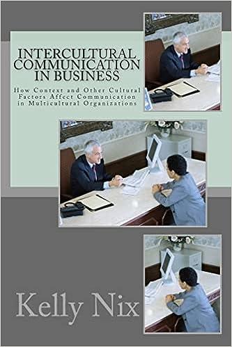 intercultural communication in business how context and other cultural factors affect communication in
