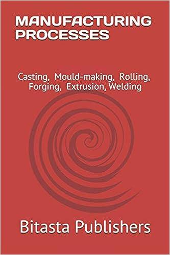 Manufacturing Processes Casting Mould Making Rolling Forging Extrusion Welding