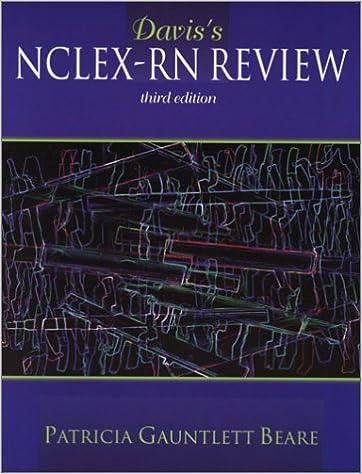 davis's nclex-rn review 3rd edition patricia gauntlett beare 0803605773, 978-0803605770