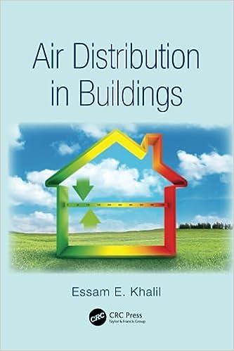 air distribution in buildings 1st edition essam e. khalil 1138076643, 978-1138076648