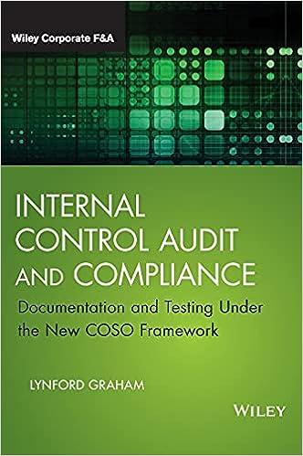 internal control audit and compliance documentation and testing under the new coso framework 1st edition