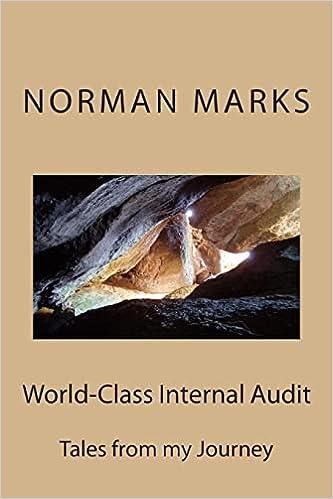 world class internal audit tales from my journey 1st edition norman marks 1500791962, 978-1500791964