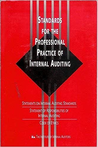standards for the professional practice of internal auditing statements on internal auditing standards