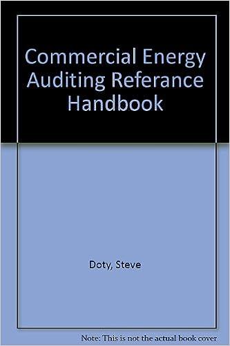 commercial energy auditing referance handbook 1st edition steve doty 0881736481, 978-0881736489