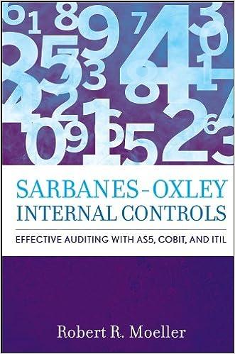sarbanes oxley internal controls effective auditing with as5 cobit and itil 1st edition robert r. moeller