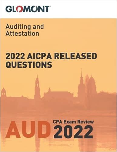 glomont auditing and attestation aicpa released questions cpa exam review 2022 1st edition glomont, american