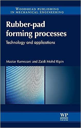 rubber pad forming processes technology and applications 1st edition maziar ramezani, zaidi mohd ripin
