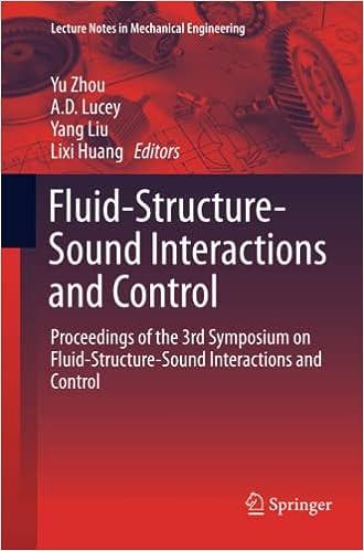 fluid structure sound interactions and control proceedings of the 3rd symposium on fluid structure sound